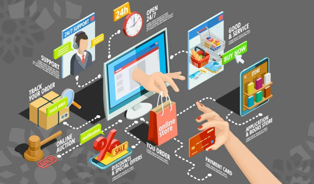 future of e-commerce in Pakistan